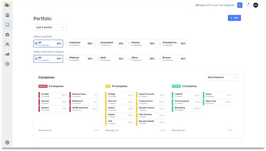 You can filter all data on this page about your Companies by the portfolio they're in, their importance level, and inter