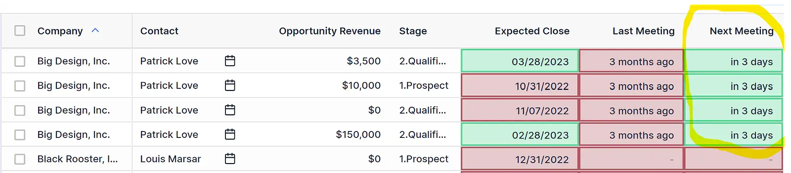When the meeting is created it will populate the "Next Meeting" column.