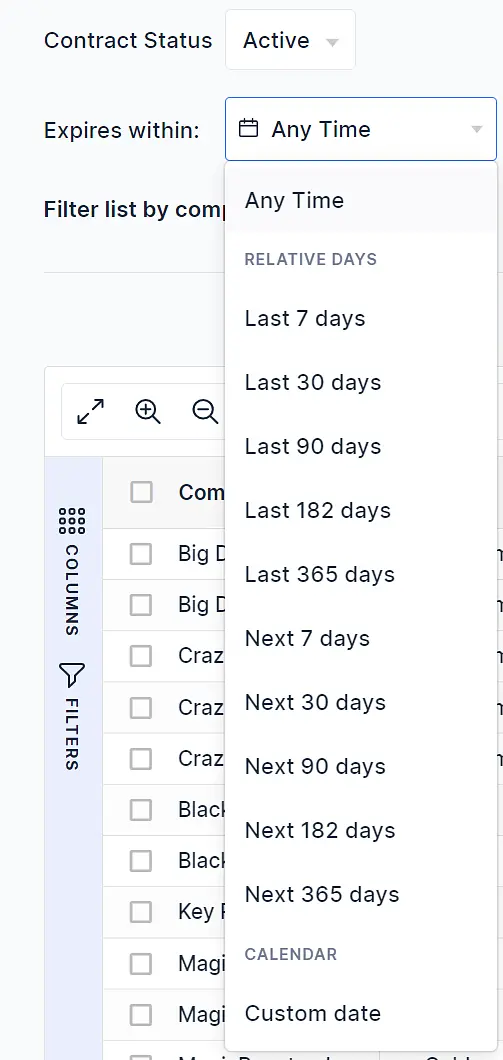 "Expires Within" relates to the "End Date" field. There following options are available, including, "Custom Date" at the