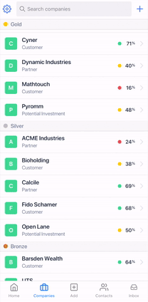 view your company relationships